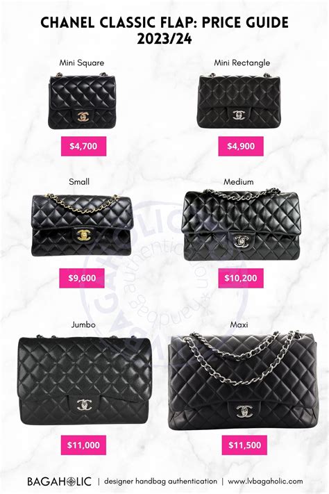 why are chanel bags expensive|chanel classic flap price increase.